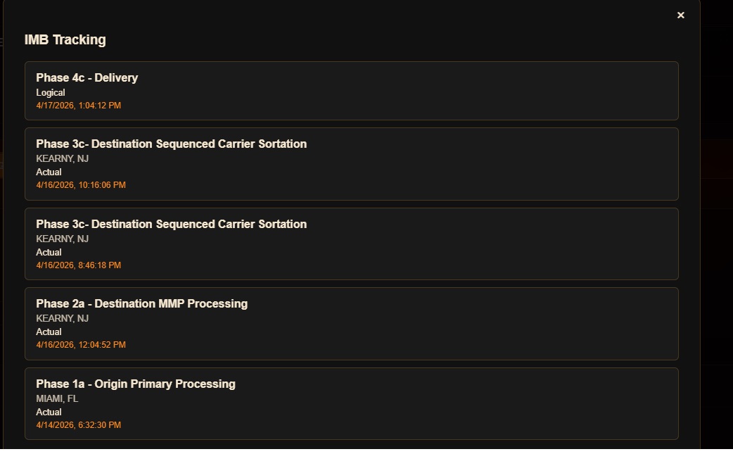 Mailing list view with individual mail piece history and scan activity